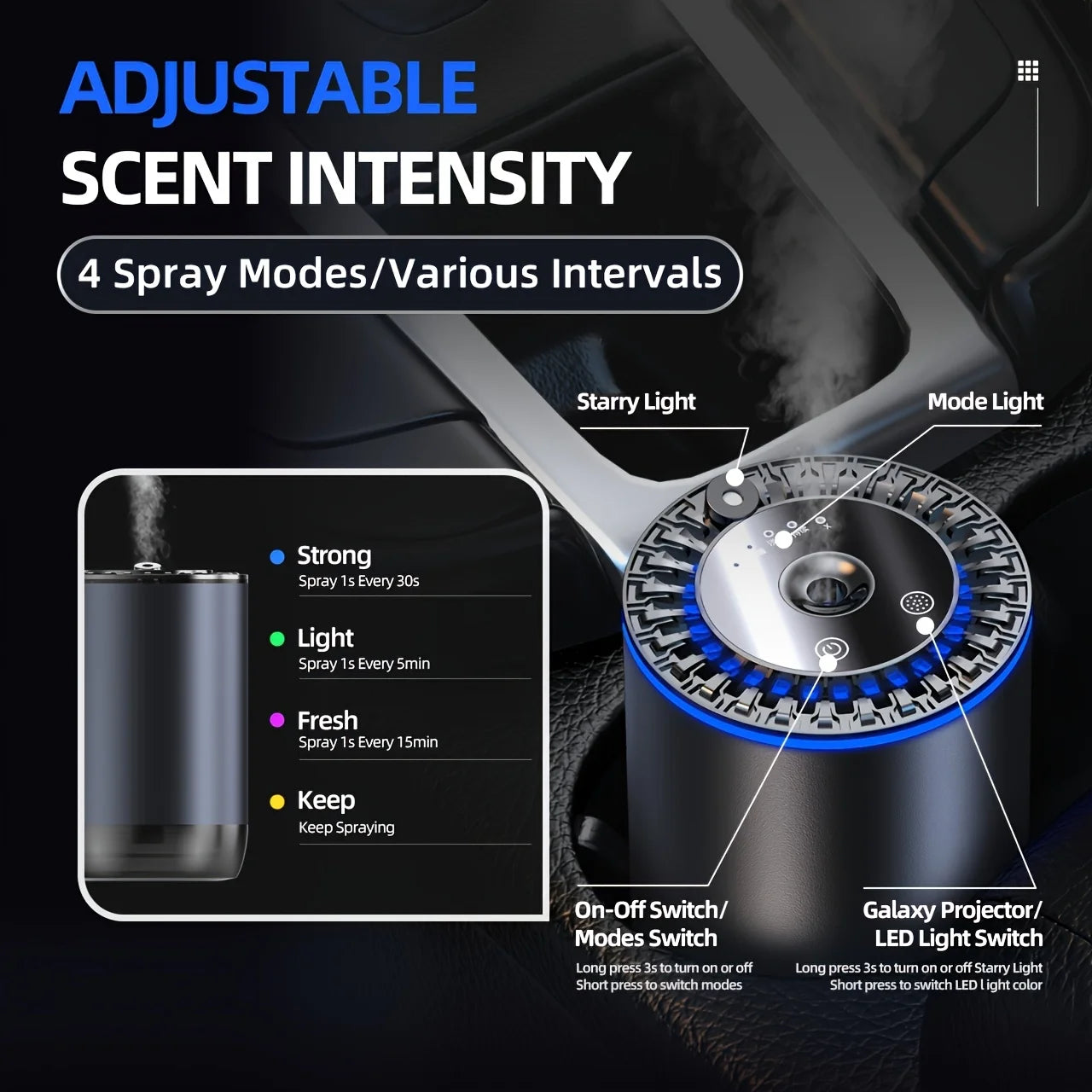 Car Aromatherapy Diffuser, Smart Starry Sky Ambient Light, 3 Modes, Touch-Controlled Color Adjustment, Essential Oil Addable