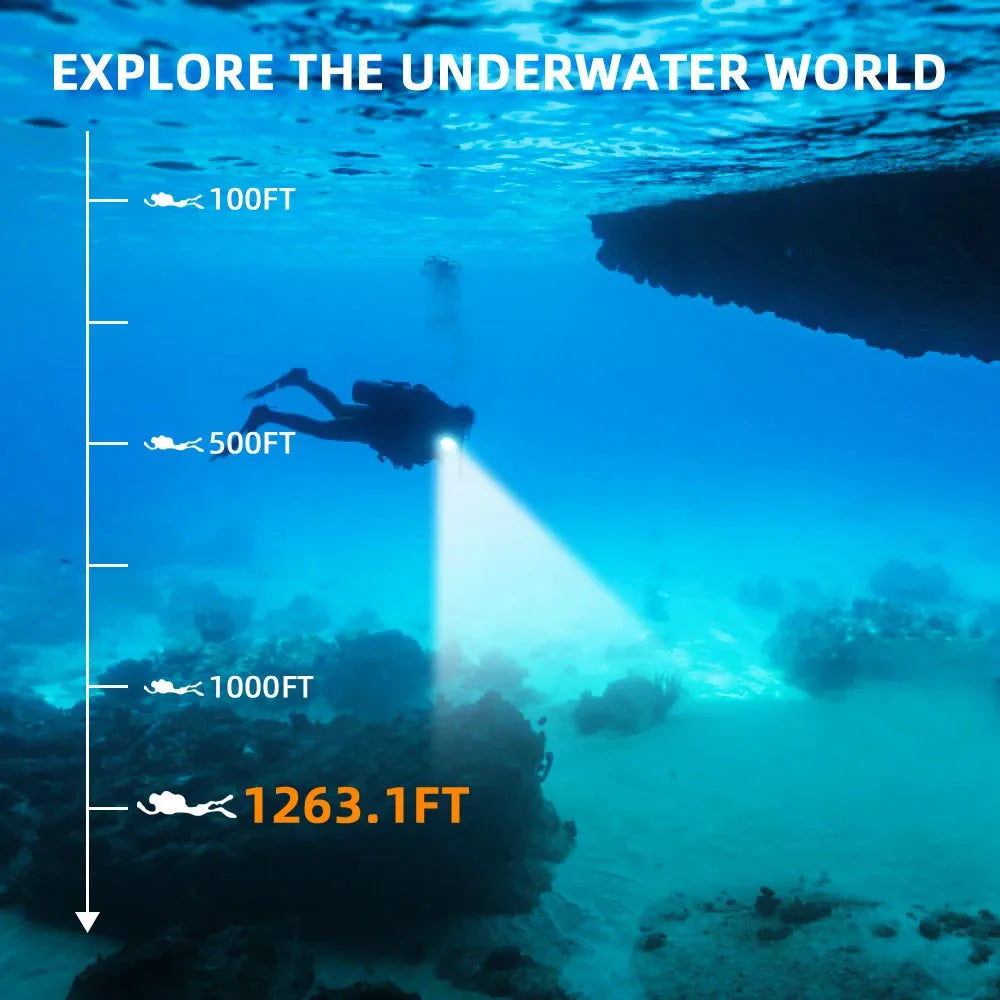 Sofirn SD08 Scuba 3200lm Diving Flashlight SST70 LED 21700 Rechargeable Torch With 360° RGB light underwater positioning