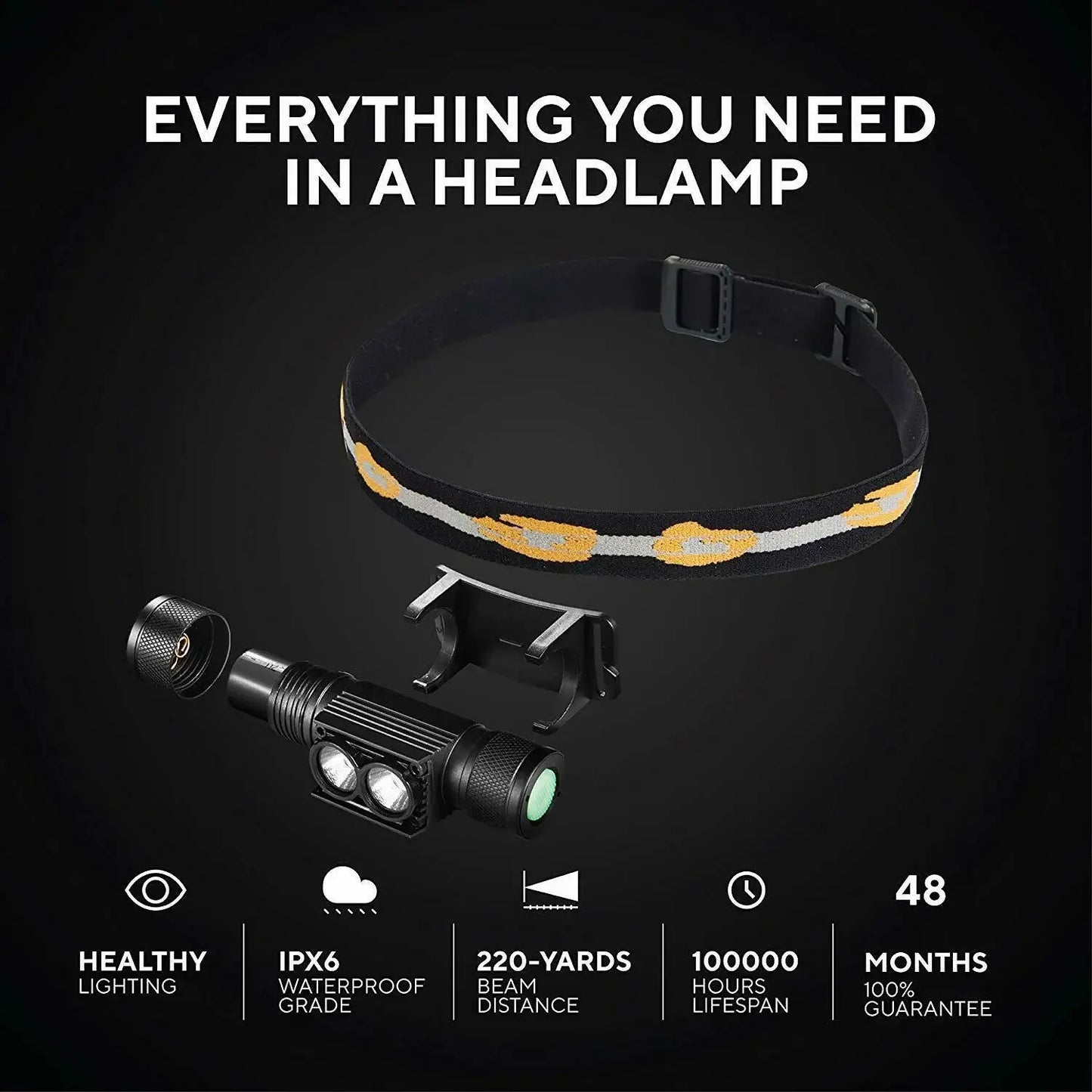 H25S Mini LED HeadLamp XML 1200lm Head lamp White Light Headlamp USB Rechargeable 18650 Head Light
