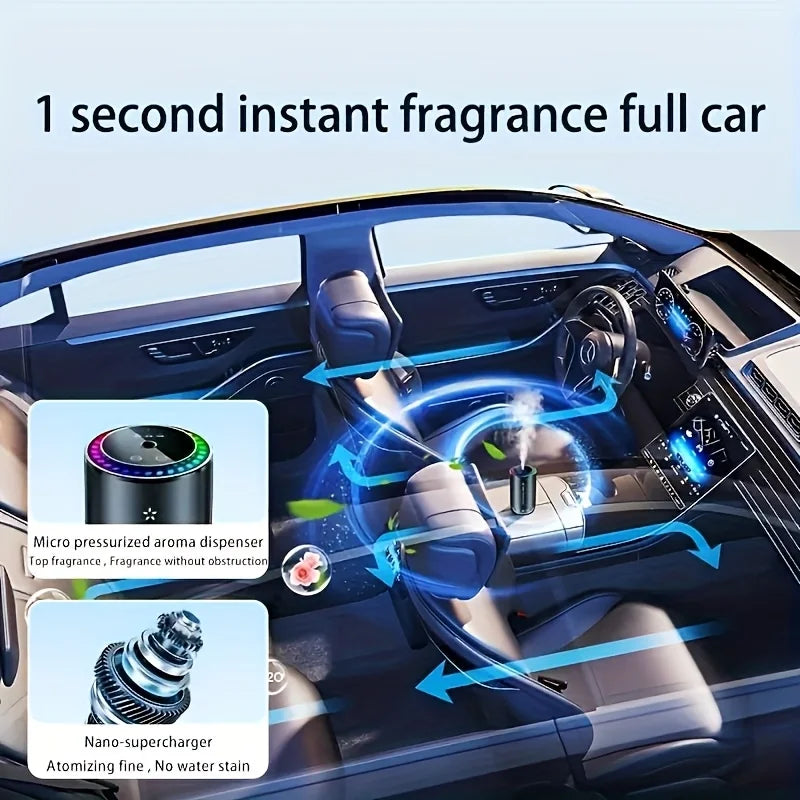 Car Aromatherapy Diffuser, Smart Starry Sky Ambient Light, 3 Modes, Touch-Controlled Color Adjustment, Essential Oil Addable