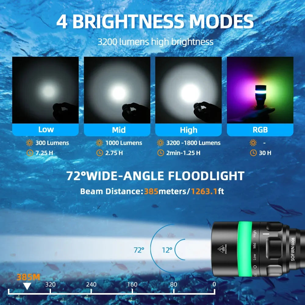 Sofirn SD08 Scuba 3200lm Diving Flashlight SST70 LED 21700 Rechargeable Torch With 360° RGB light underwater positioning